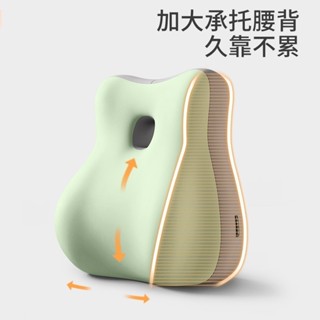 🎉 臺灣熱賣 多功能枕墊 俯臥睡覺趴枕墊 背靠 屁股墊 助孕神器 趴趴枕 腰靠 腰枕 夫妻行房墊