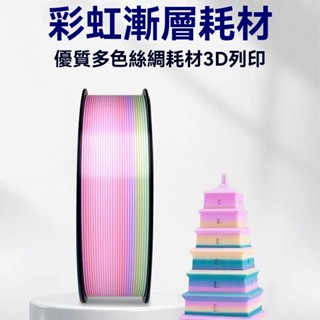 不堵頭 3D列印線材 列印材料 3D耗材 不堵頭 3D列印線材 列印材料 3D耗材 列印材料 易列印