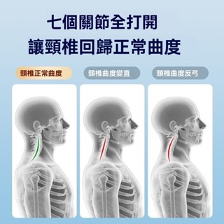臺灣出貨＃記憶枕 乳膠枕 頸椎枕 人體工學 防蹣抗菌 助眠枕泰國原裝進口乳膠枕助睡眠5.16