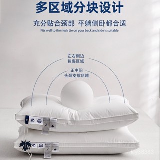 【臺灣熱銷】高檔A類95白鵝絨枕頭五星級酒店羽絨枕芯不變形不塌陷低枕中高枕 RPRN