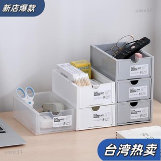 ⭐新店開張⭐桌面收納盒 化妝品置物架 辦公文具收納櫃 小物抽屜式整理盒127