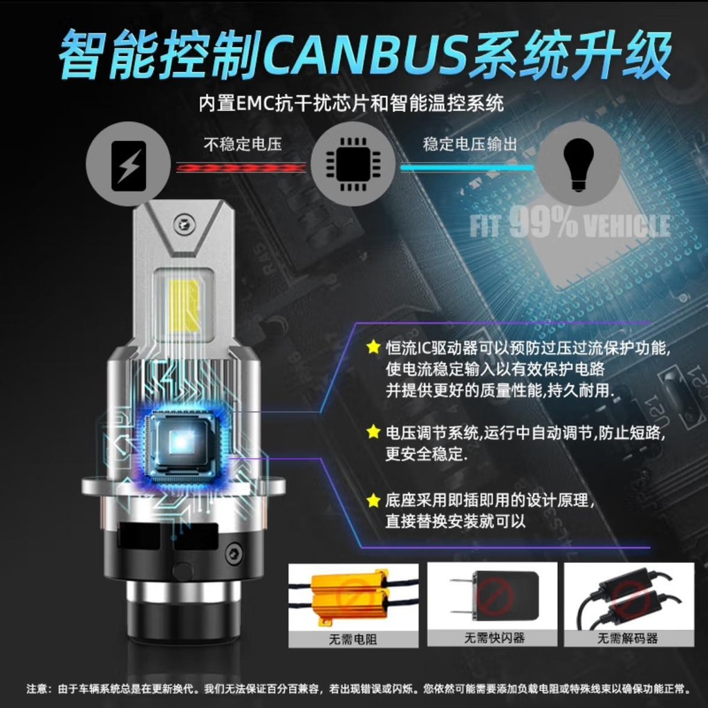 Lexus特價Ⅱ適用雷克薩斯ES240 ES350 豐田銳志凱美瑞D4S氙氣燈泡改裝LED大燈