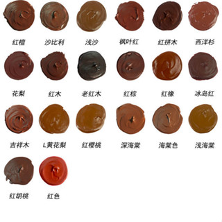桃園出貨✨可統編 傢俱修補膏 修補漆 修漆膏筆 木門地闆油漆維修復 材料補漆筆 木器美縫 BG9E