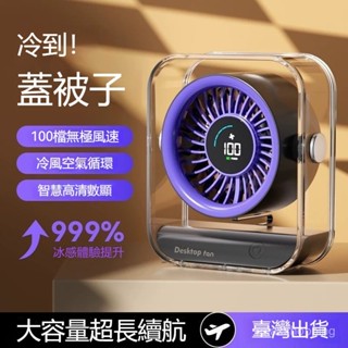臺灣出貨 電風扇 風扇 隨身風扇 靜音風扇 涼風扇 循環扇 正品電風扇充電式桌麵小風扇辦公室宿捨夏季必備降溫神器