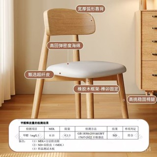 【🔥熱銷爆品】現代簡約實木家用北歐風輕奢靠背靈芝椅凳子餐桌椅椅子餐廳餐椅 8BTL