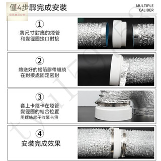 🔥 店長推薦 抽油煙機塑膠變徑圈 180轉160轉換接頭 接變徑管 PVC管排煙管 變徑器