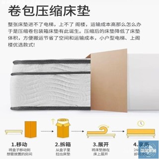 【免運】乳膠床墊床墊 捲包壓縮床墊 獨立彈簧 彈簧床墊 獨立筒床墊 硬式床墊 雙人床墊 單人床墊 床墊 雙人環球家居