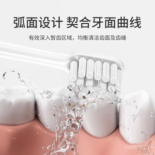 ✨臺灣出貨✨牙刷頭 電動牙刷頭 小米電動牙刷頭 適配T200/T200C米家聲波抗菌護齦替換刷頭平替軟毛