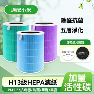 小米空氣凈化器2S/1/2/3/4/5代5S/4proH/4lite/F1濾芯過濾網濾芯 濾心 濾網 抗菌版 空氣淨化器