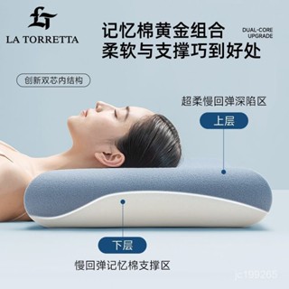 💯【桃園有貨】💯人體工學記憶枕/蝶型記憶枕/麵包型記憶枕 吸濕排汗 針織緹花 3D立體泡泡絨 ACJH
