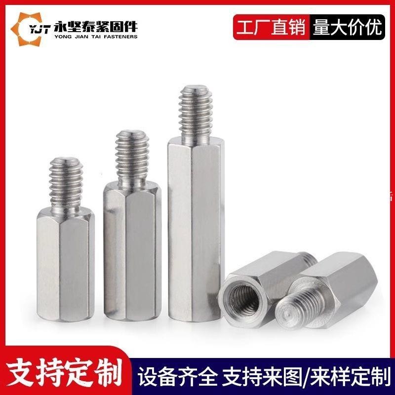 六角柱M2*6 5的價格推薦 - 2025年6月 | 比價比個夠BigGo