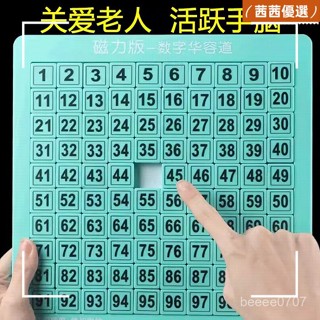 🔥熱銷款🔥小學數學桌遊 兒童益智玩具 動腦智力遊戲 九九乘法練習卡 學習區感統敎具 九宮格遊戲 數字華容道 滑道益智遊戲