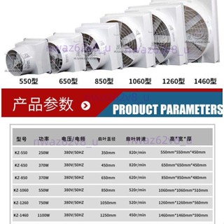 【精品優選】玻璃鋼負壓風機工業排風扇強力通風排氣扇抽風機工廠養殖場換氣扇不含運5.30