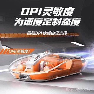 高階品質🎁免運🚚 GLITTECH-DPI靈敏度滑鼠 高速隱形設計四大模式滑鼠 智選無綫通用滑鼠 遊戲滑鼠 辦公室滑