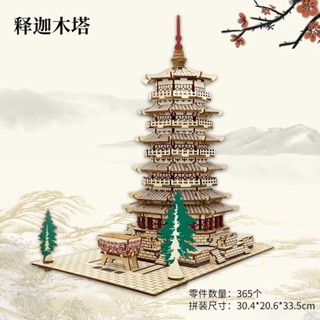 木質拼圖 立體 中國風建築diy手工木質拼裝模型木製3d立體拼圖兒童益智積木玩具
