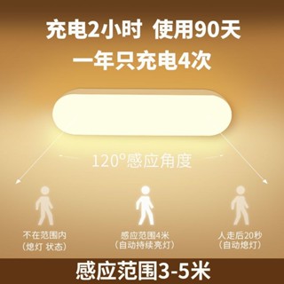 🤩買到賺到🤩恆保亮全自動led感應小夜燈宿舍用床頭夜燈人走燈滅走廊衛生間燈 磁吸感應燈