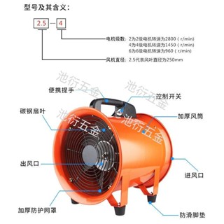 ⚡企業店鋪 可開統編⚡ 手提式軸流風機強風大口徑功率工業排風扇有限空間通風機散熱送風