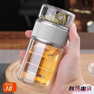 繁簡茶水分離杯 玻璃杯 耐熱泡茶杯 透明杯 男女士便攜雙層送禮水杯子 水壺 咖啡杯 行杯 咖啡保溫瓶