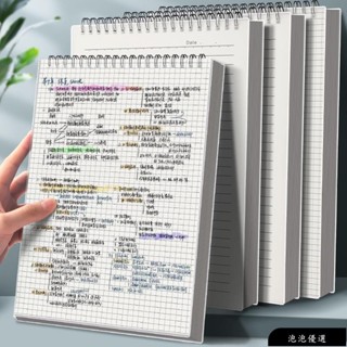 【免運】1pc筆記本a5厚本雙線圈記事本簡易上翻工作方形虛線本