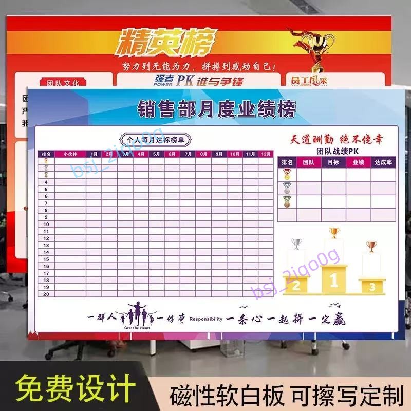 銷售業績展示板 軟白板 員工龍虎榜 公告欄 看板牆貼銷售業績榜 pk榜排行榜 榮譽文化牆貼 辦公室磁性牆貼 可擦寫公告欄