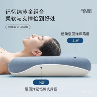 💯【桃園有貨】💯人體工學記憶枕/蝶型記憶枕/麵包型記憶枕 吸濕排汗 針織緹花 3D立體泡泡絨 Q2NQ