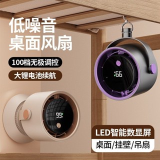 【臺灣發貨】小風扇桌麵超靜音辦公室宿捨家用小型臺式製冷USB充電壁掛電風扇