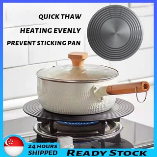 Heat-Conducting Plate Gas Stove Heat-Conducting Plate Protec