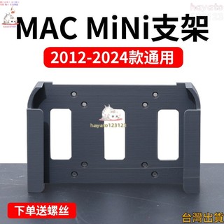 臺灣出貨🌟免運開票 適用Mac mini主機收納支架顯示器蘋果M1M2壁掛宜家洞洞闆配件保護