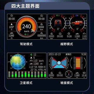 廠商特賣~汽車載hud抬頭顯示gps經度緯度車速里程錶 指南海拔儀 水平坡度儀 汽車水平坡度平衡儀 汽車載hud抬頭顯器