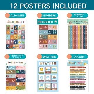 A3 Children Educational Preschool Classroom Wall Kindergarte