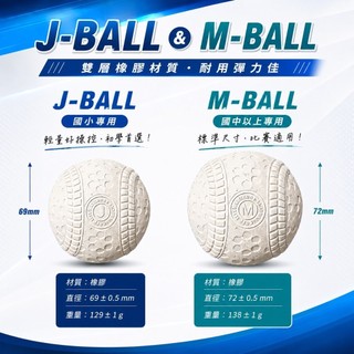 【yuto.sport】比賽規格 軟式棒球 M-ball J-ball 國小 棒球