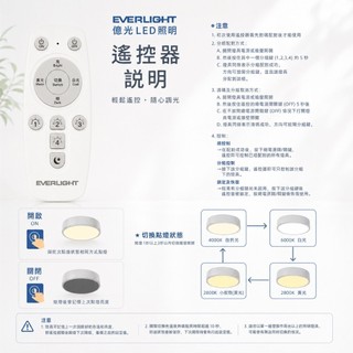 億光 星晴 遙控吸頂燈 【 專用 遙控器 】 星晴系列用 / 另有販售 星晴 遙控吸頂燈 30W 50W