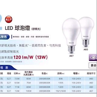 飛利浦LED舒視光燈泡第七代 飛利浦LED球泡9.5W 飛利浦燈泡9.5w另有飛利浦LED 舒視光 純淨光
