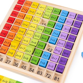 Montessori Educational Math Toys Multiplication Table Chart