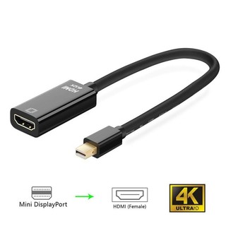 4K Mini DP to HDMI Converter Display Port Adapter HD 1080P