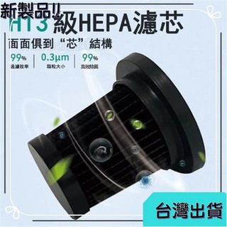 特價下殺🚩濾芯 除蟎機濾芯 濾芯 濾芯 此款濾芯只適配本店除蟎機