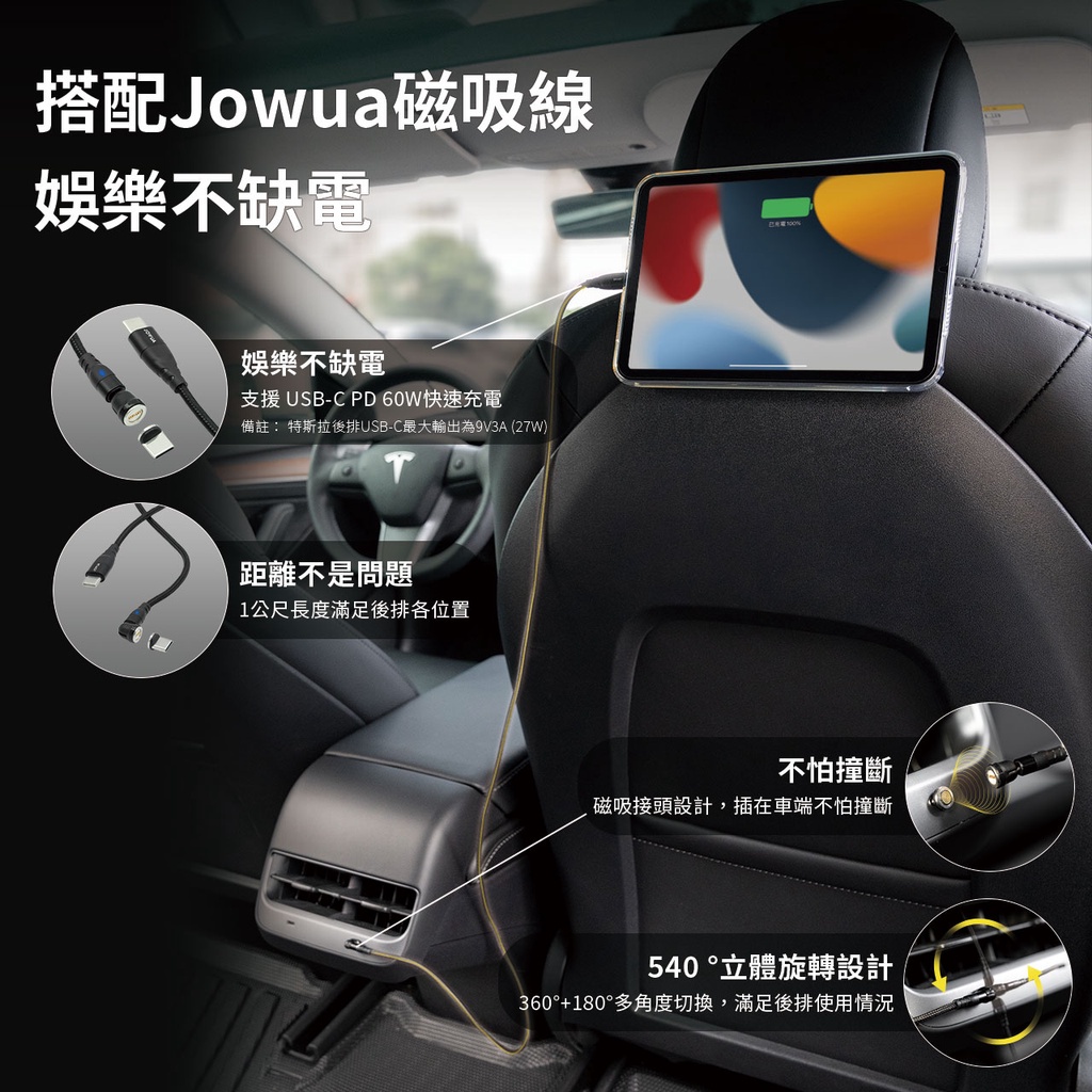 搭配Jowua磁吸線娛樂不缺電娛樂不缺電支援USB-C PD60W快速充電備註: 特斯拉後排USB-C最大輸出為9V3A (27W)T距離不是問題1公尺長度滿足後排各位置不怕撞斷磁吸接頭設計,插在車端不怕撞斷540 °立體旋轉設計360°+180°多角度切換,滿足後排使用情況