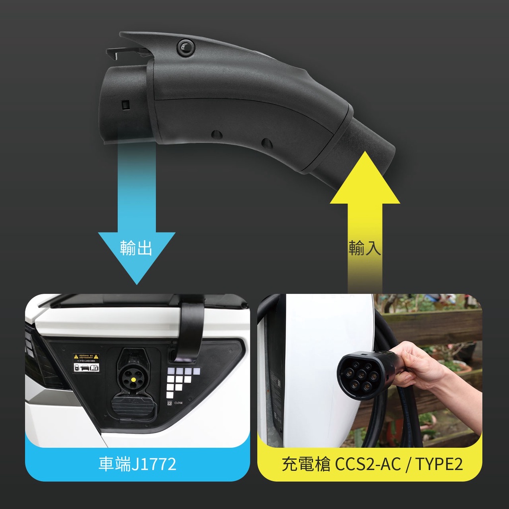 輸出輸入車端J1772充電槍 CCS2-AC / TYPE2