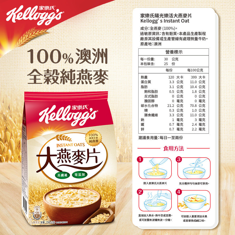 100%澳洲全純燕麥家樂氏陽光樂活大燕麥片 Instant Oat成分:全燕麥(100%)。過敏原資訊:含有質,本產品生產製程廠房其設備或生產管線有處理微量牛奶。原產地:澳洲0營養標示每一份量:本包裝含:30公克25 每份每100公克熱量蛋白質120 大卡399 大卡3.3 公克11.0 公克脂肪3.1 公克10.4 公克飽和脂肪反式脂肪0.5 公克1.8公克0公克膽固醇0 毫克0毫克碳水化合物糖21.2公克70.8公克0.3 公克1.0公克膳食纖維3.3 公克11.0公克鈉1毫克3 毫克鐵0.7 毫克2.4 毫克鋅0.7 毫克2.2 毫克100%澳洲全穀純燕麥建議食用量:每日一至兩份食用方法KelloggsINSTANT OATS大燕麥片120高纖維添加倒入家樂氏大燕麥片充分後即可享用。4直接加入熱水、熱牛奶或豆漿,或可放置微波爐微波一分鐘。可依個添加水果或是替換成鹹口味。人零添加淨重:750公克