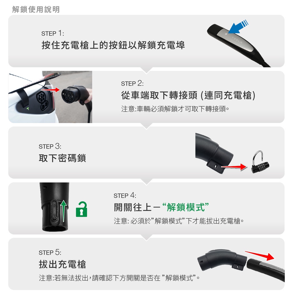 解鎖使用說明STEP 1:按住充電槍上的按鈕以解鎖充電埠STEP 3:取下密碼鎖STEP 2:從車端取下轉接頭 (連同充電槍)注意:車輛必須解鎖才可取下轉接頭。STEP 4:開關往上“解鎖模式注意:必須於解鎖模式”下才能拔出充電槍。STEP 5:拔出充電槍注意:若無法拔出,請確認下方開關是否在”解鎖模式”。