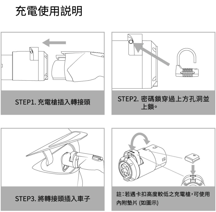 充電使用STEP1. 充電槍插入轉接頭STEP2. 密碼鎖穿過上方孔洞並上鎖。註:若遇卡扣高度較低之充電槍,可使用STEP3. 將轉接頭插入車子墊片(如圖示)