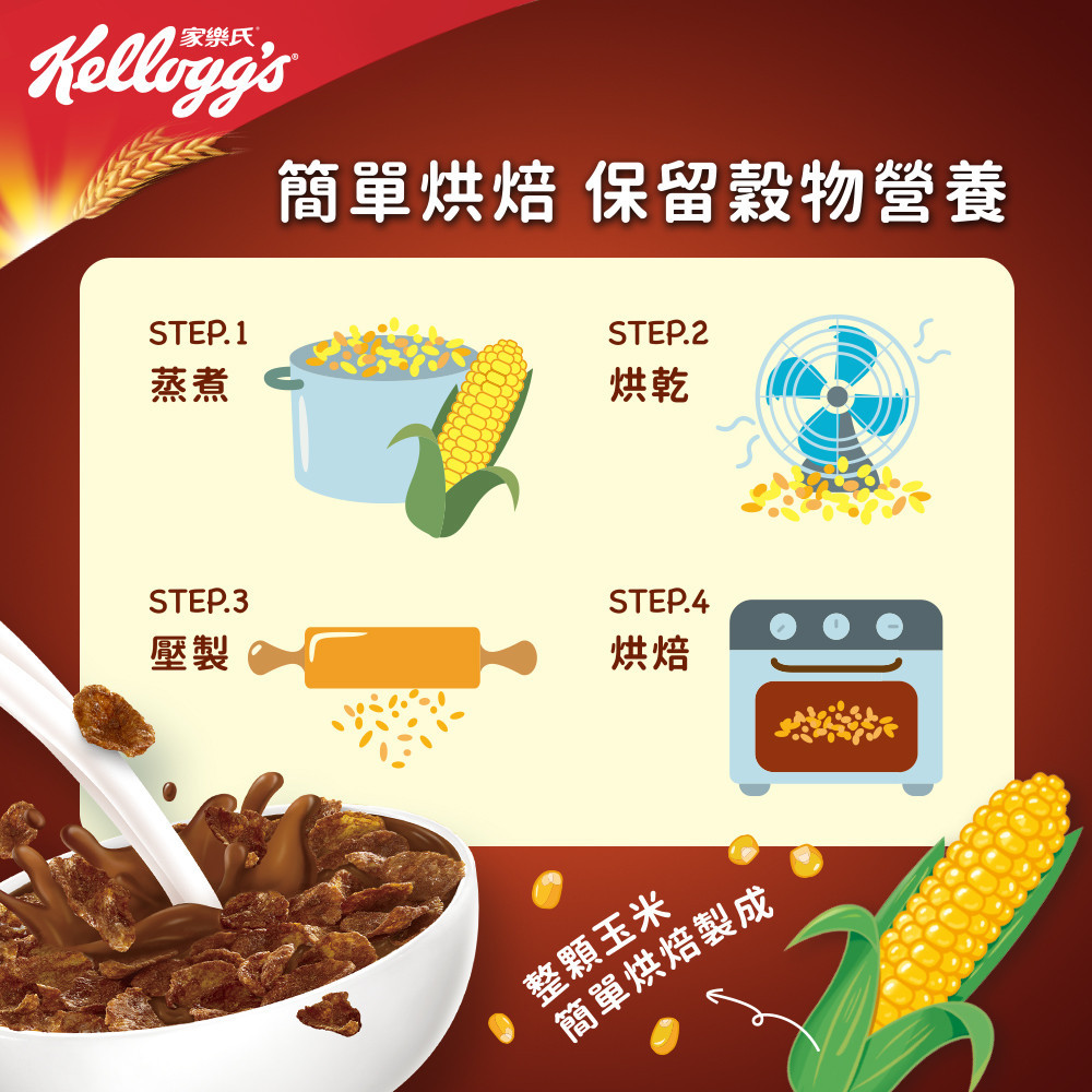 KelloggsSTEP.1蒸煮簡單烘焙 保留穀物營養STEP.2烘乾STEP.3壓製STEP.4烘焙 整玉米簡單烘焙製成
