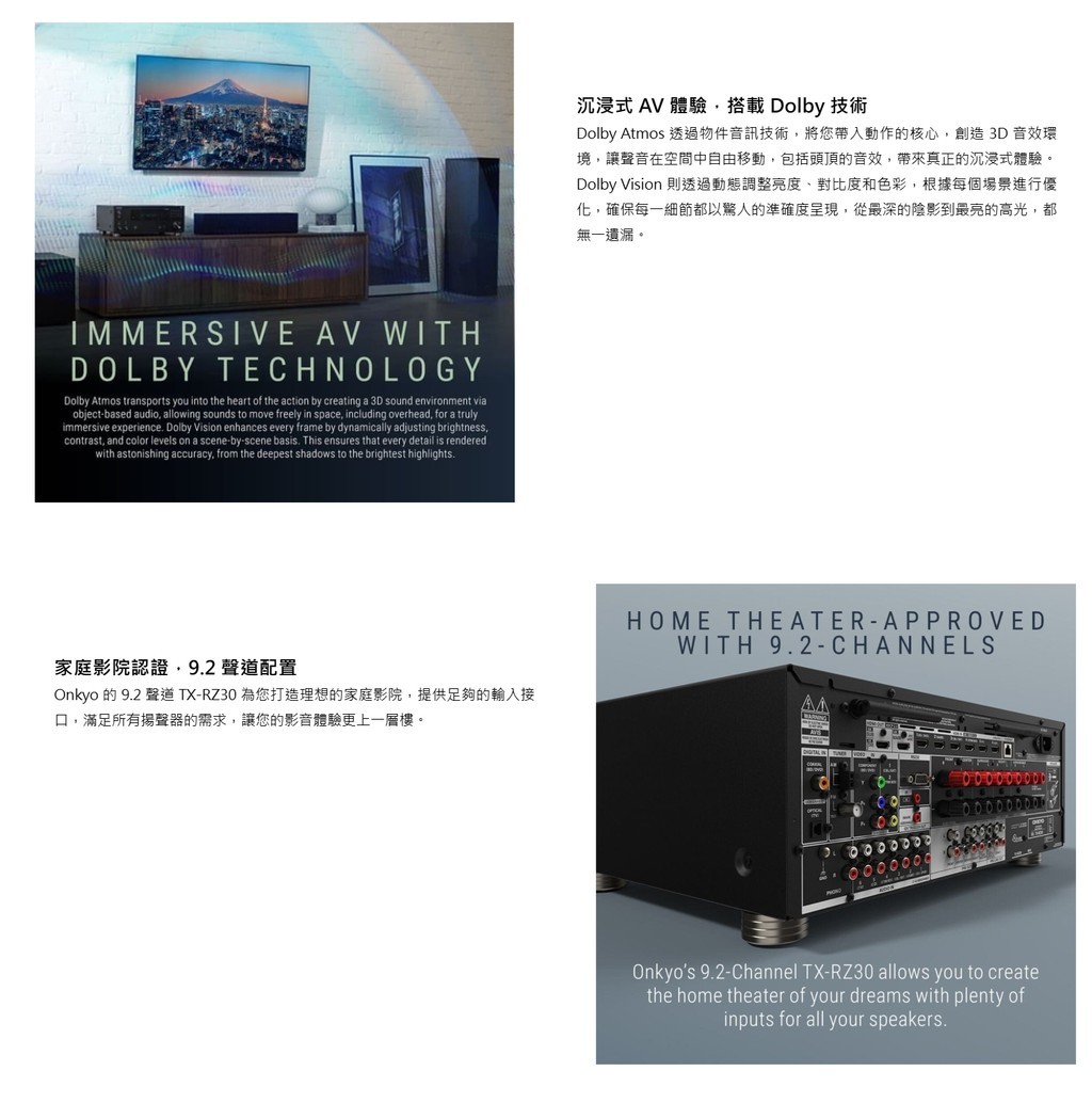 ONKYO安橋 TX-RZ30 - 詳情2