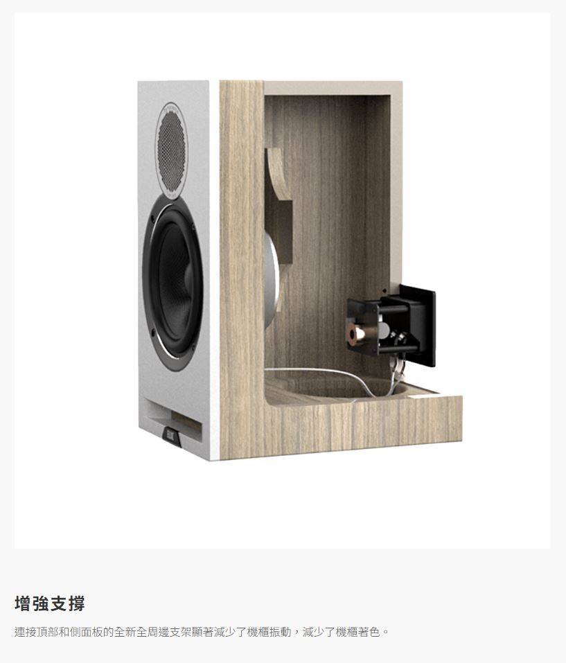 ELAC DFR52 - 詳情2