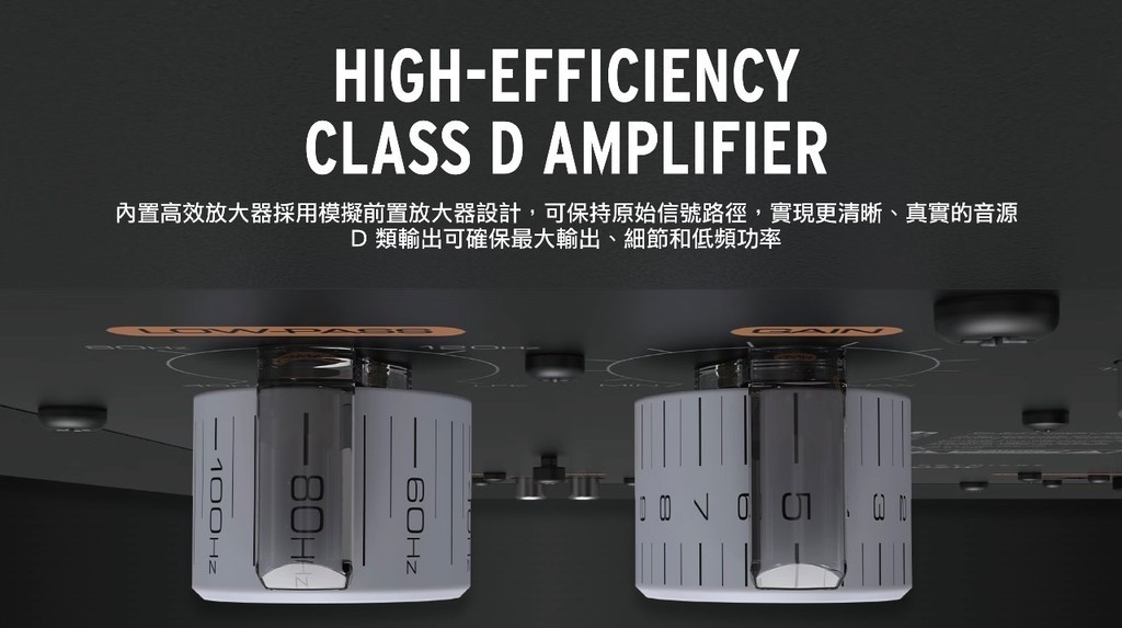 HIGH-EFFICIECYCLASS D AMPLIFIER內置高效放大器採用模擬前置放大器設計,可保持原始信號路徑,實現更清晰、真實的音源D類輸出可確保最大輸出、細節和低頻功率N