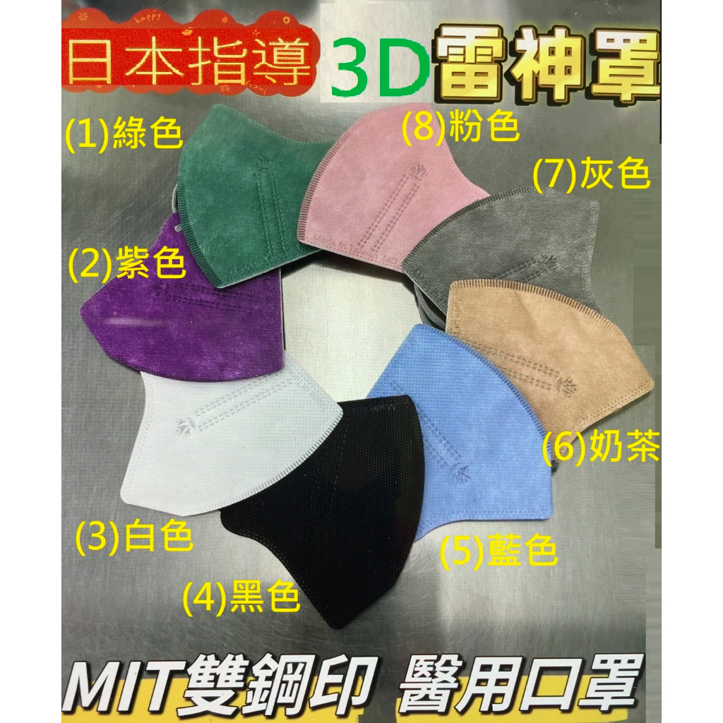 億川3D免運費C型MD雙鋼印成人立體醫療口罩親膚材質