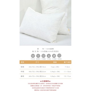 羽毛枕 羽絨枕 臺灣製 枕頭 枕芯 9成5新
