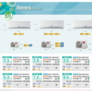 【佲昌企業行冷氣空調家電】華菱變頻1級冷暖分離式壁掛式 5.0KW 6-9坪 BSI/BSO-50KIGSH 空機價