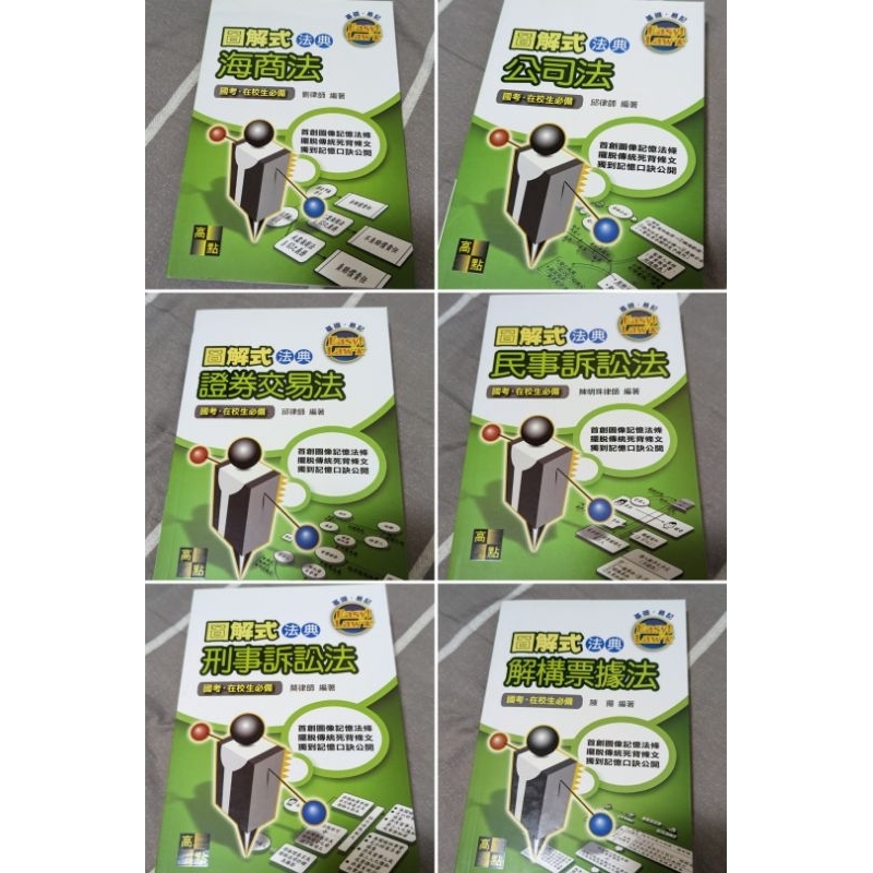 圖解民事訴訟法高點的價格推薦- 2023年7月| 比價比個夠BigGo