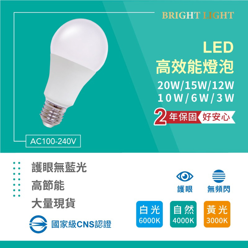 含稅 LED 3W 6W 10W 12W 15W  20W 燈泡 保固二年 E27 燈頭 節能省電 全電壓